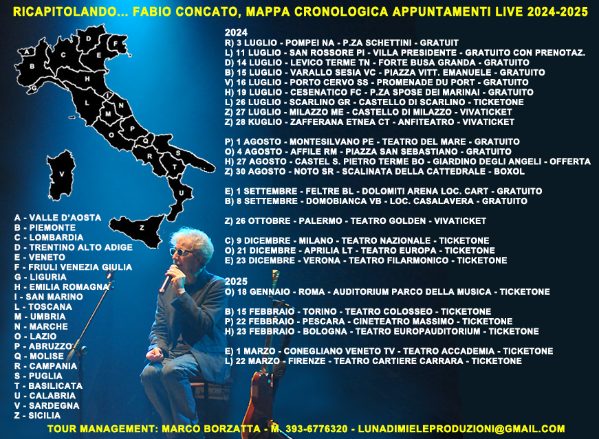 Ricapitolando... Fabio Concato Live, cronologia appuntamenti  2024-2025